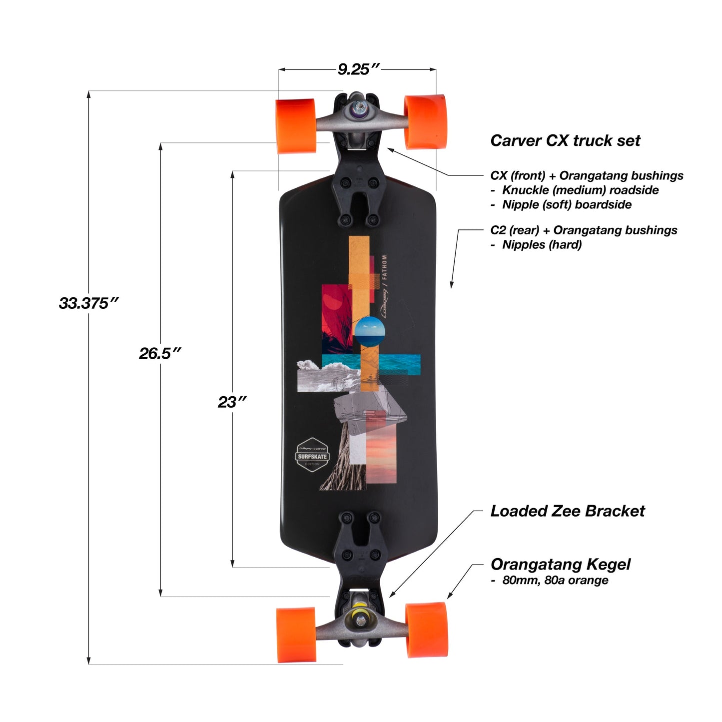 Loaded Fathom Surfskate Complete