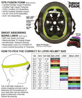 S1 Lifer Visor Gen 2 Helmet - Blood Red Gloss - X747X