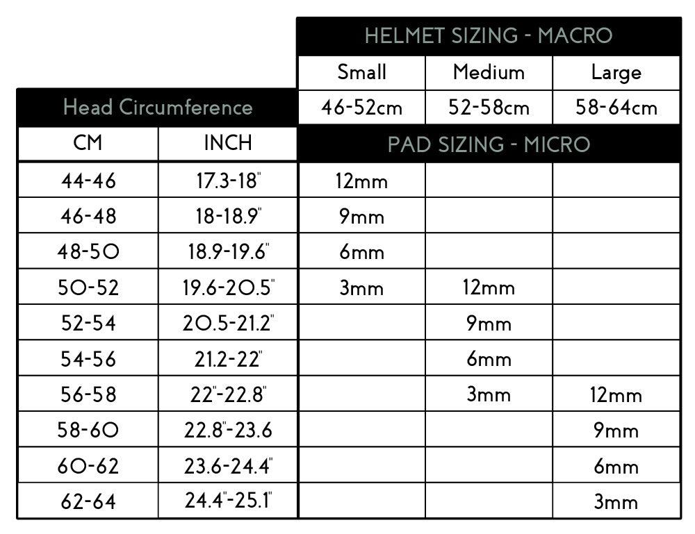 Cortex Conform Multi Sport Helmet - Matte Black - X747X